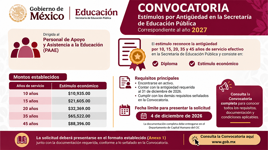 CDEPA